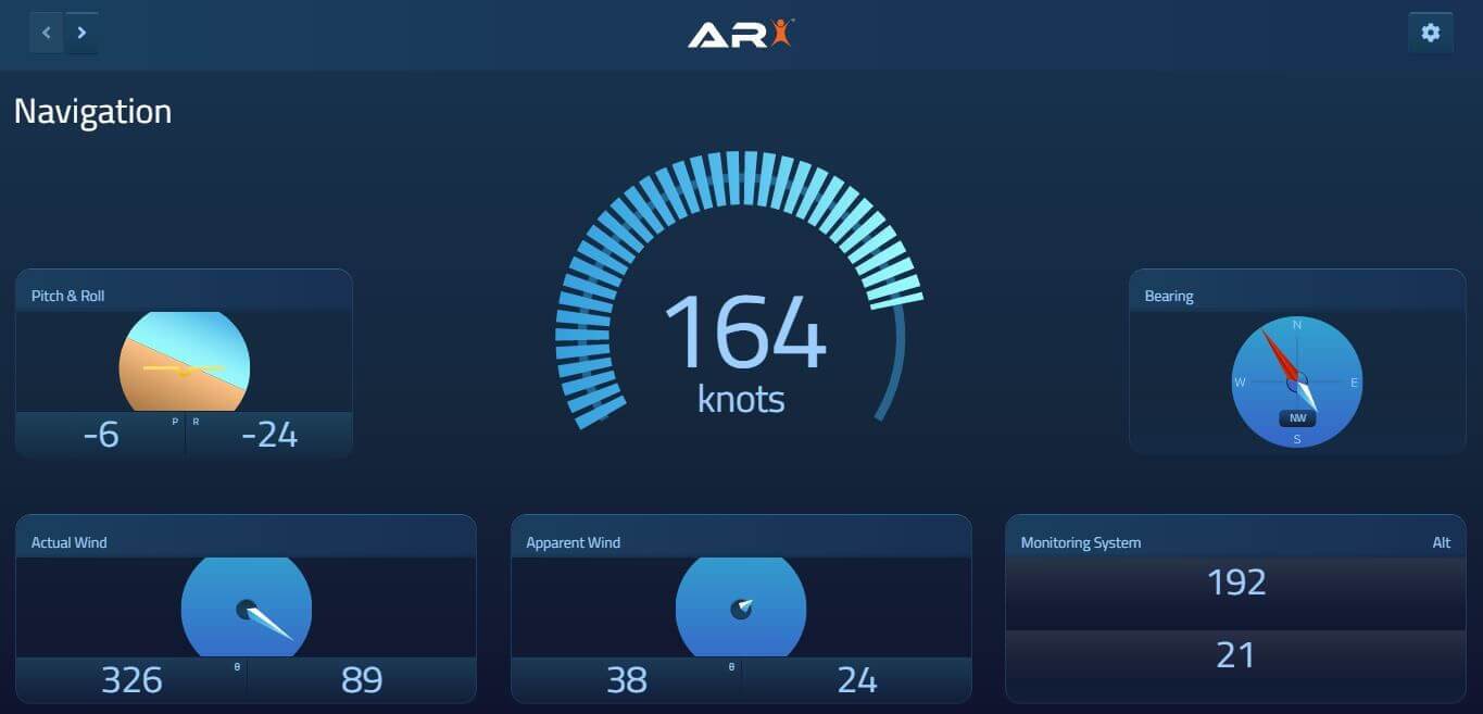 ARi - Canari - Completely Customizable Interface